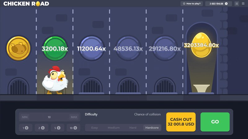 Chicken road demo - Découvrez le jeu emblématique de l'autoroute du poulet, un jeu de casino en